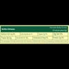 TEAZEN Kombucha Green Mandarin Lime Tea 30 Sticks / Low Calorie, Zero Sugar, Prebiotics