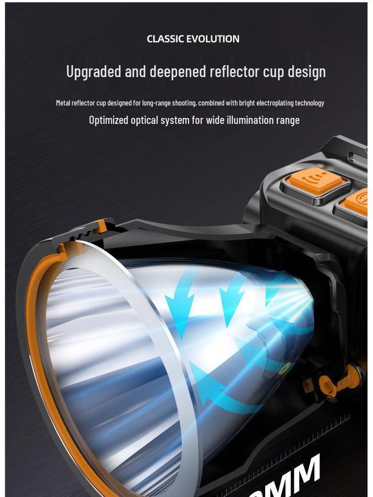 A1R Rechargeable Super Bright LED Headlamp - Induction-Sensing Outdoor Flashlight for Night Fishing and Mining