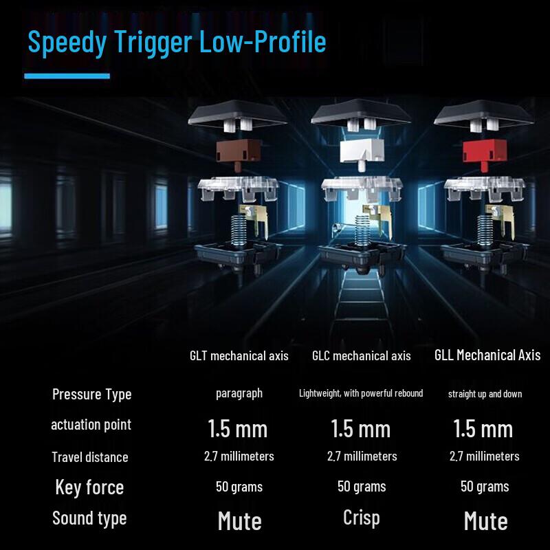 Logitech G913 LIGHTSPEED RGB Wireless Low-Profile Mechanical Gaming Keyboard