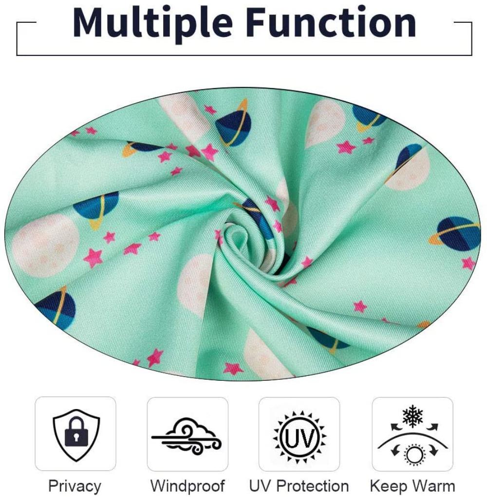54'' X 84'' Outdoor Printed Waterproof UV Protection Privacy Thermal Insulated Grommet , Planet (1 Panel )