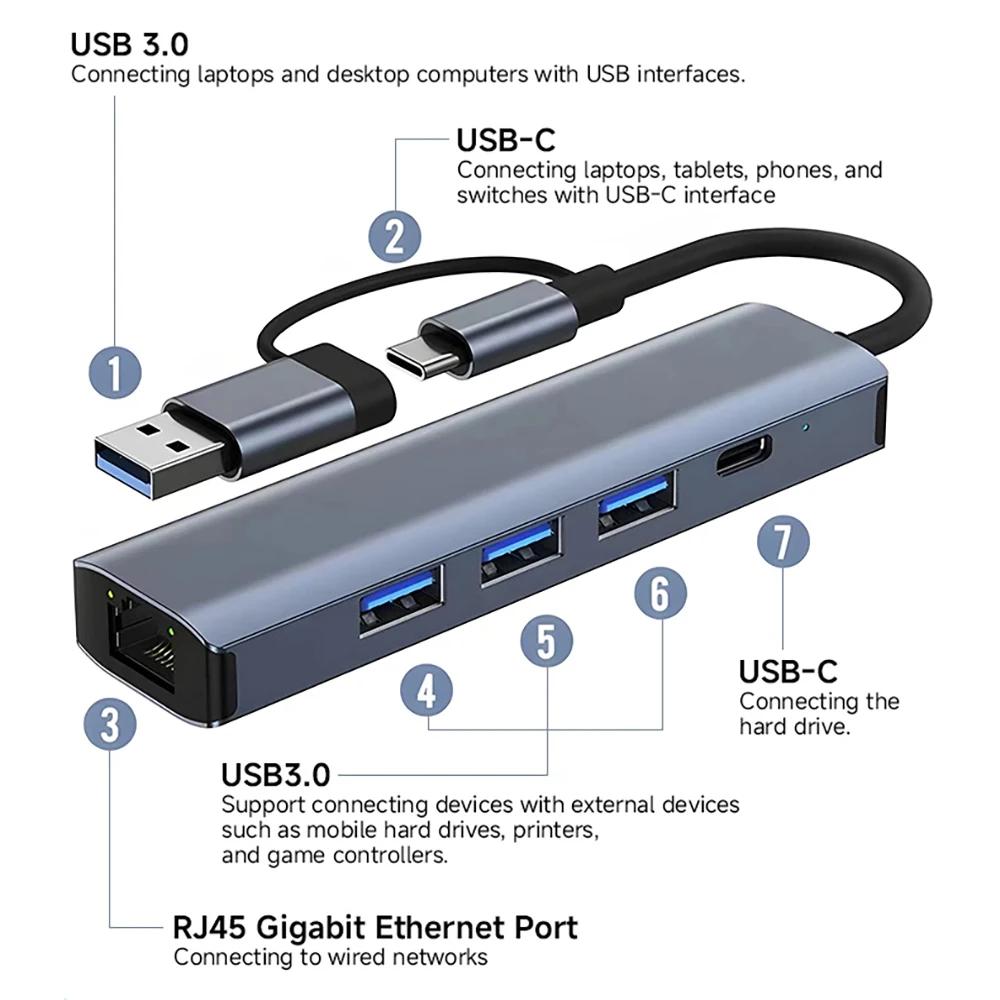 USB-C Hub Multiport Adapter USB-A RJ45 Gigabit Ethernet Docking Station for MacBook Pro USB 3.0 5 Ports in Stock
