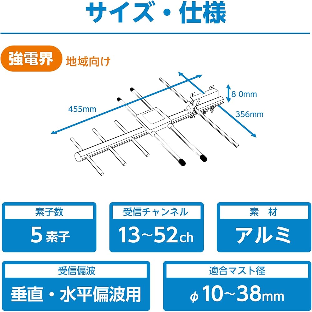 Nippon Antenna Terrestrial Digital Antenna, 5-Element UHF Yagi Type, All Channels, AU5F-SP