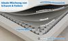 3D breathable mattress independently wrapped, noise free, soft, sturdy, dual support, providing back care, size: 140 * 200cm, thickness: 23cm, white