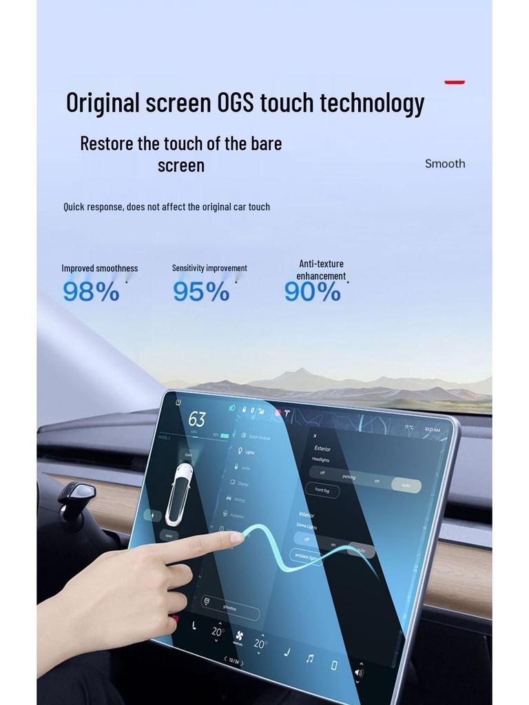 Tesla Model Y/3 2025 Edition: Ultra-Klares gehärtetes Glas für Mittelkonsole & hintere Armlehne