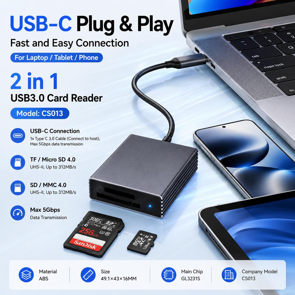 USB-C 3.0 2-in-1 ABS Card Reader, 5Gbps SD 4.0/TF Micro SD 4.0 USH II Reader Up To 312MB/s