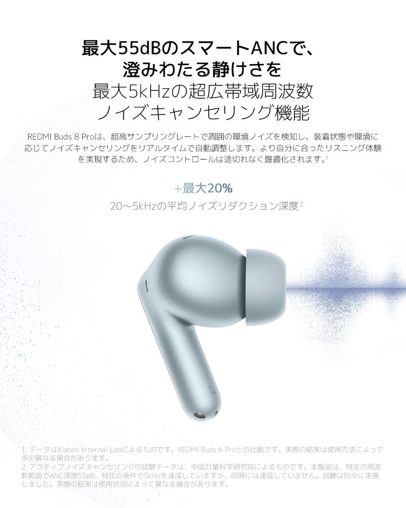 Xiaomi REDMI Buds 8 Pro True Wireless Earbuds Noise Cancelling Supports Audio Calls Connection Up to 33 Hours of Playtime Bluetooth Auto Pairing