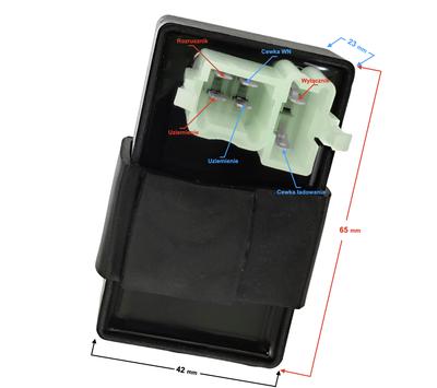 Automobily a motocykle – Pre štvorkolky