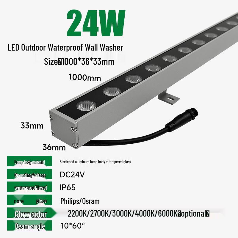 Dynamic Ripple Wall Washer LED Light for Bars, Restaurants, and Shops