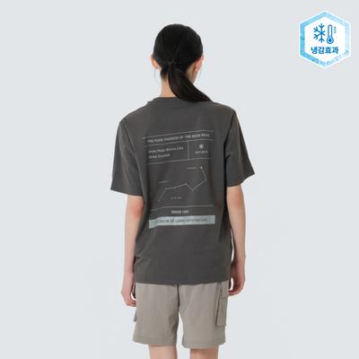 Oberteile – T-Shirts