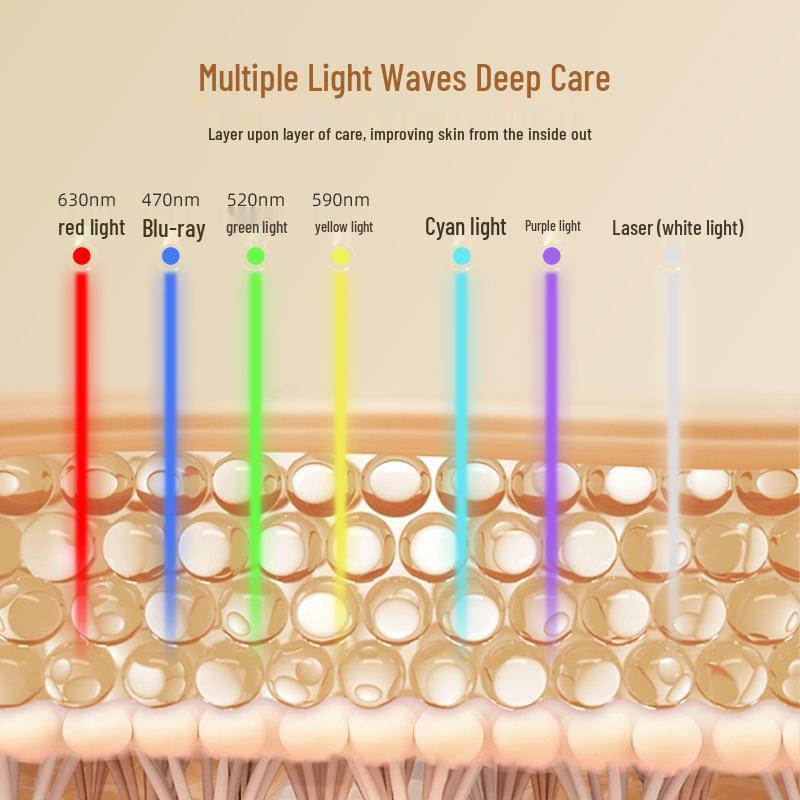 Siebenfarbige LED-Photon-Gesichtsverjüngungsmaske - Für den Heimgebrauch
