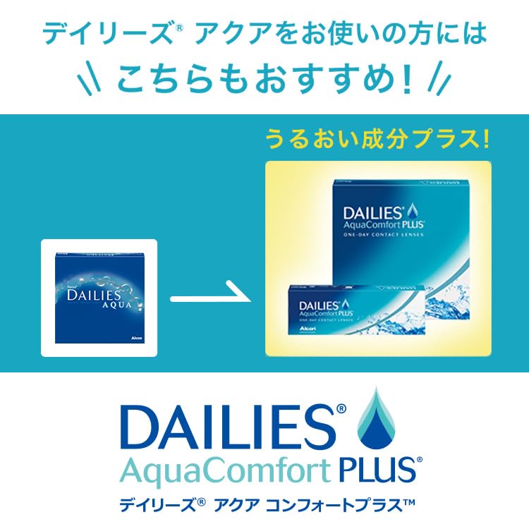 Focus Dailies Aqua 90 Lenses [BC] 8.6 [PWR] -5.25