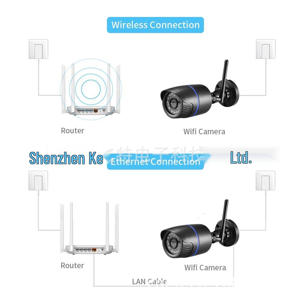 Dual-Band Wireless Surveillance Camera 4MP/6MP with Bluetooth and WiFi, Tuya-Compatible