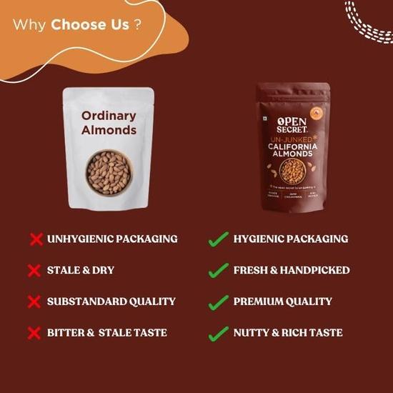 Open Secret Almonds | 900g | Dry Fruits, Badam, California Almonds, Organic Almonds, Badam Giri, Rich in Fiber (Pack of 1)