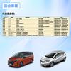 Foefen Spark Plug Double Iridium RX Plug Nissan Toyota Note E12 NE12 HE12 /
