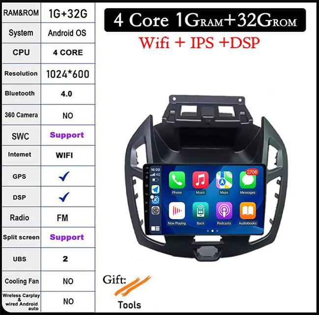 

Android 14 для Ford Transit Connect Tourneo Connect 2014 - 2019 Автомобильный Радио Видео Мультимедийный Плеер Аксессуары