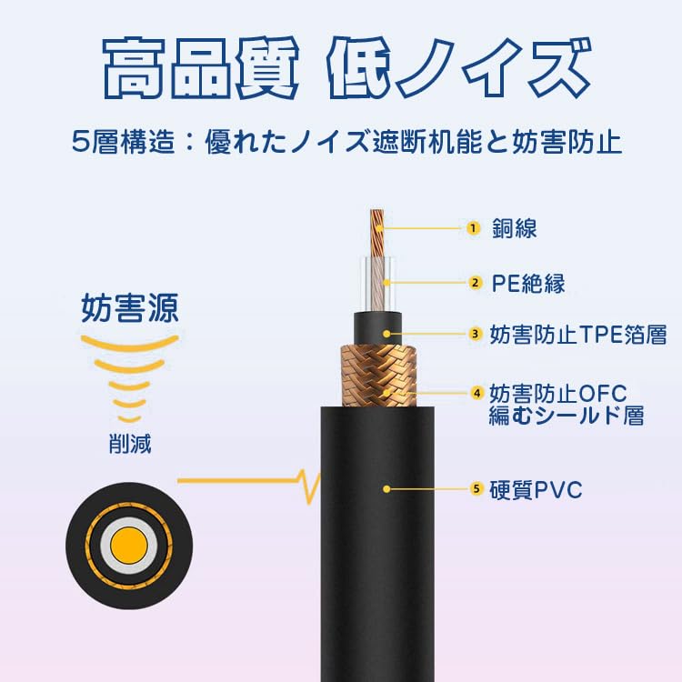 Set of 6 25cm L-Shaped Guitar Patch Cables (6.35mm To 14") for Guitar Effects