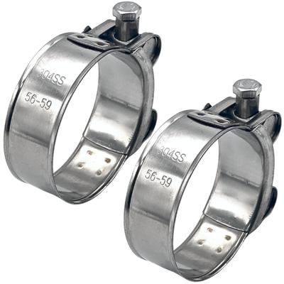 Motosiklet – Egzoz ve Egzoz Sistemleri