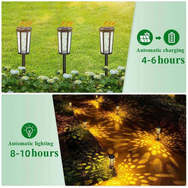 Solar Powered Pathway Landscape Lights Outdoor Waterproof Dusk to Dawn 2 Modes Warm White & White Modern Garden Lights for Path Yard Walkway Driveway