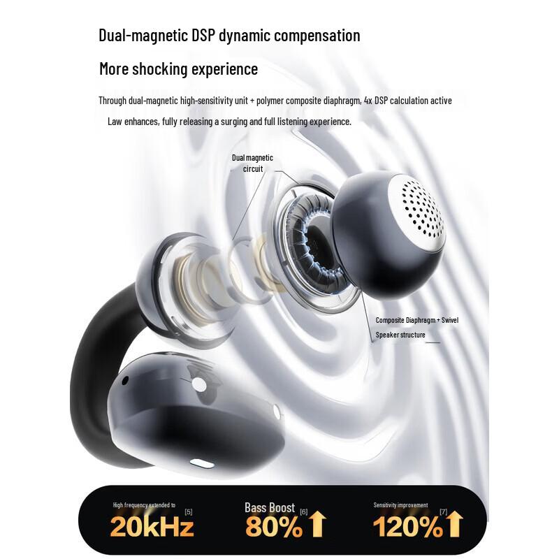 Newsmy A50 Ear Clip Bluetooth Earbuds