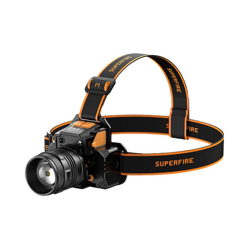 

Shenhuo HL58 High-Power Rechargeable Headlamp Kit