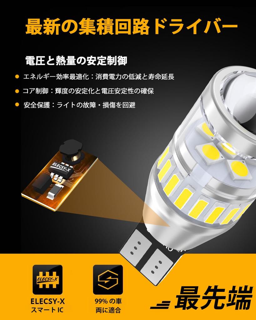 T16 LED Baklampa, Backljus, Blinkljus, 2 000 lm, Hög Ljusstyrka, Senaste 4014