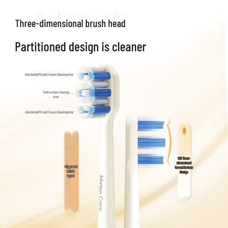Midea YT9 Sonic Electric Toothbrush CN plug (adapter included)