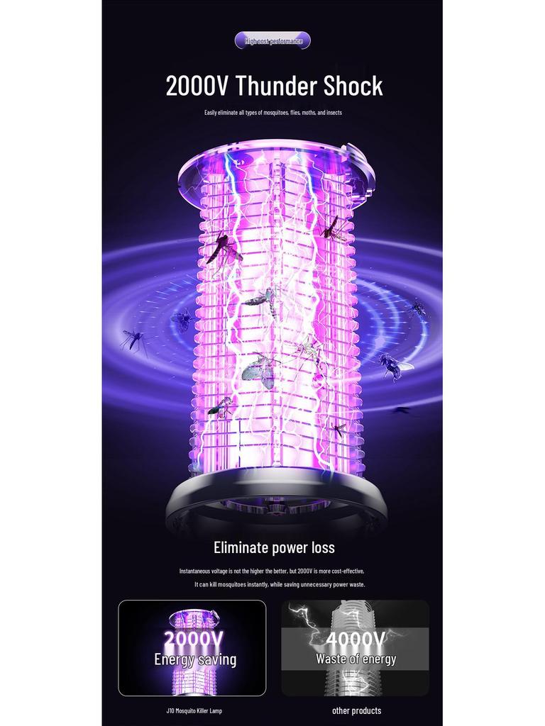 2025 Automatic Indoor/Outdoor Electric Mosquito Killer Lamp – Safe & Effective Mosquito Repellent for Home and Camping.
