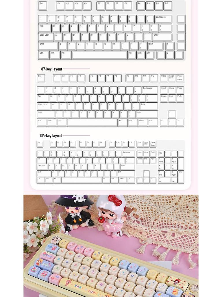 Sweetheart Bubble Cute Girl Keycaps, PBT Dye-Sublimation, MOA Profile, Compatible with Keychron, Razer, Logitech