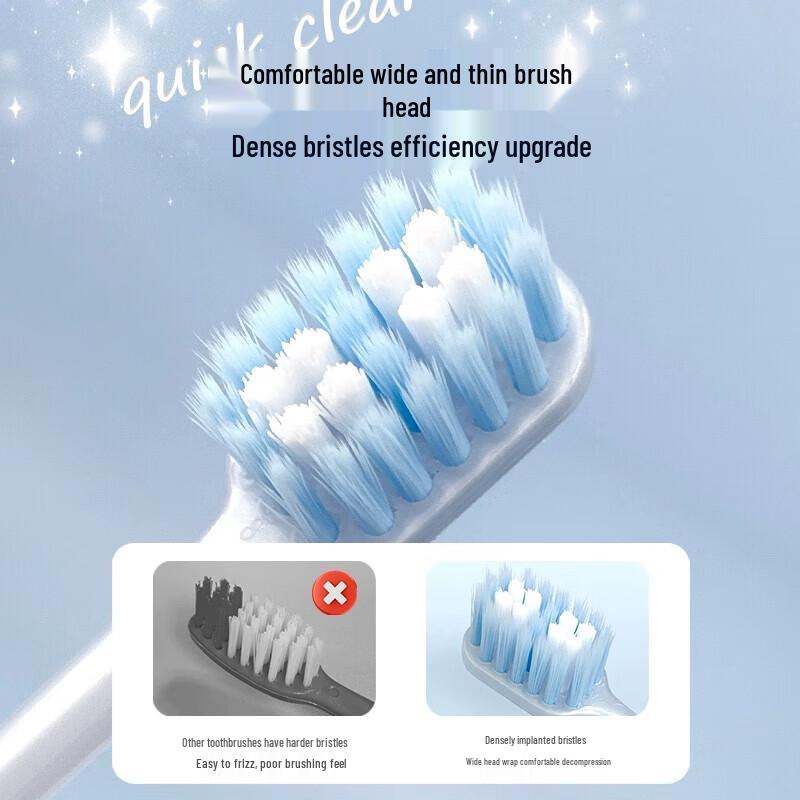 Shuke Jiyue Wide Head Soft Bristle Toothbrush