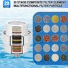 15/20 Stages High Output Shower Head Filter for Hard Water Replaceable Cartridges Water Softener To Remove Chlorine and Fluoride