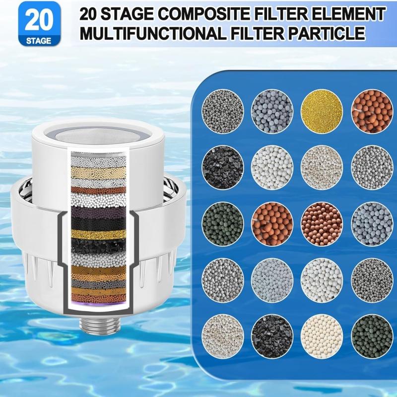15/20 Stages High Output Shower Head Filter for Hard Water Replaceable Cartridges Water Softener To Remove Chlorine and Fluoride
