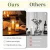 6pcs Ribbed Glass Candle Holder Cylinder Candle Holders for Pillar Candles Clear Hurricane Candle Holder Decorative Floating Candle Vases