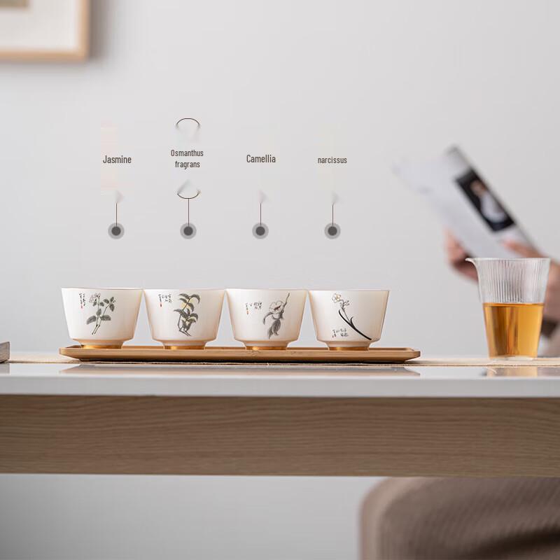 

Sus Ceramics Floral Mutton Fat Jade Master Teacup Set