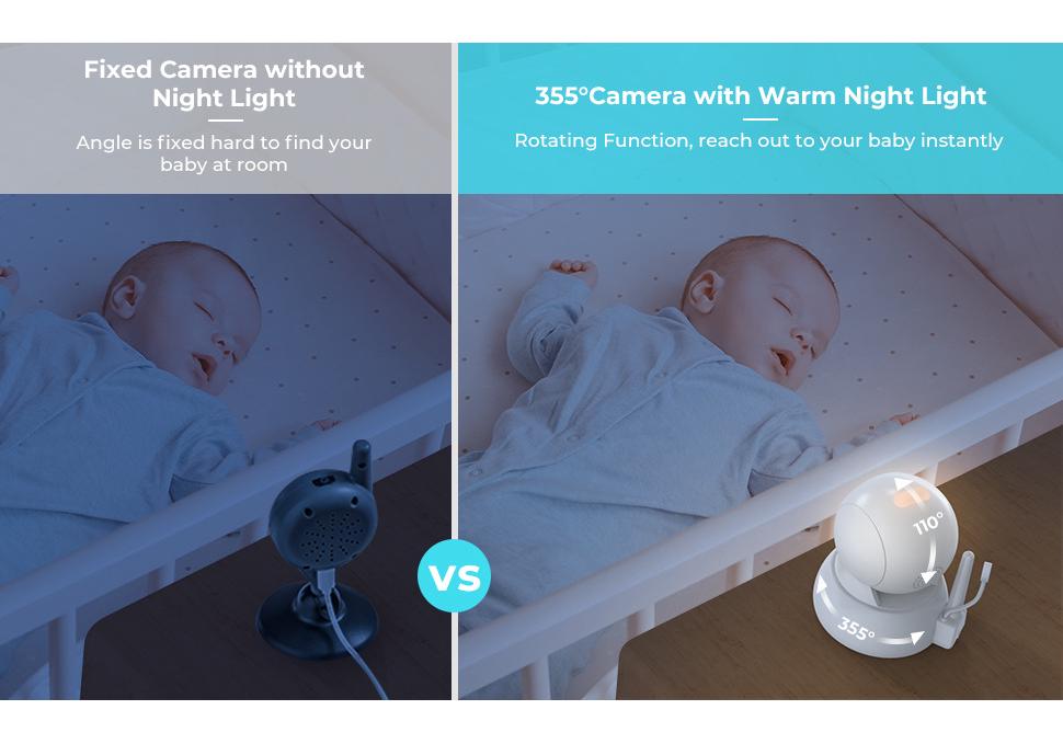 5-Inch Baby & Child Security Camera Monitor