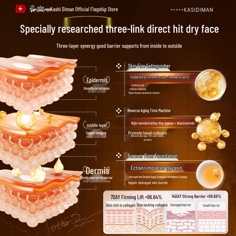 Kaishidiman Multi-peptide Collagen Anti-Aging Essence Cream