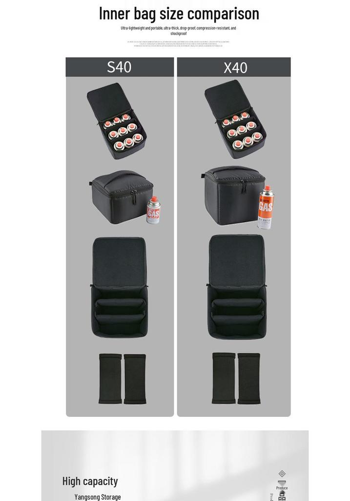 Universal Projector Storage Bag for XGIMI H2/H3/H3S/H1S, Mi Home 2PRO, JMGO V10