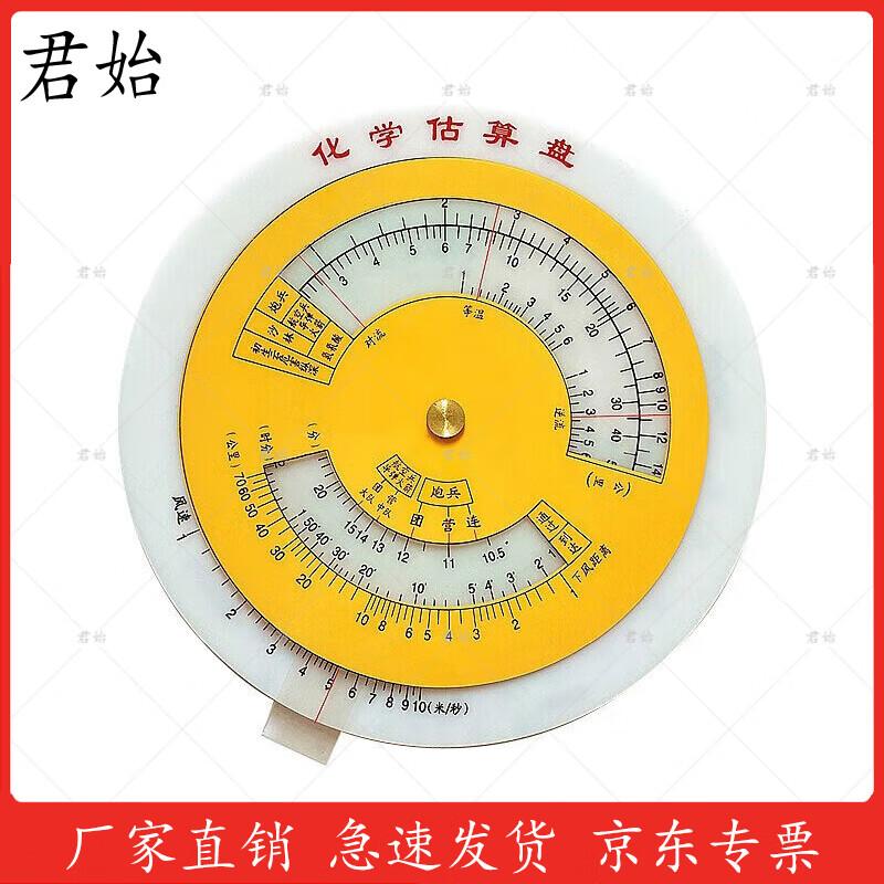 Junshi Chemical Defense Operation Estimation Ruler