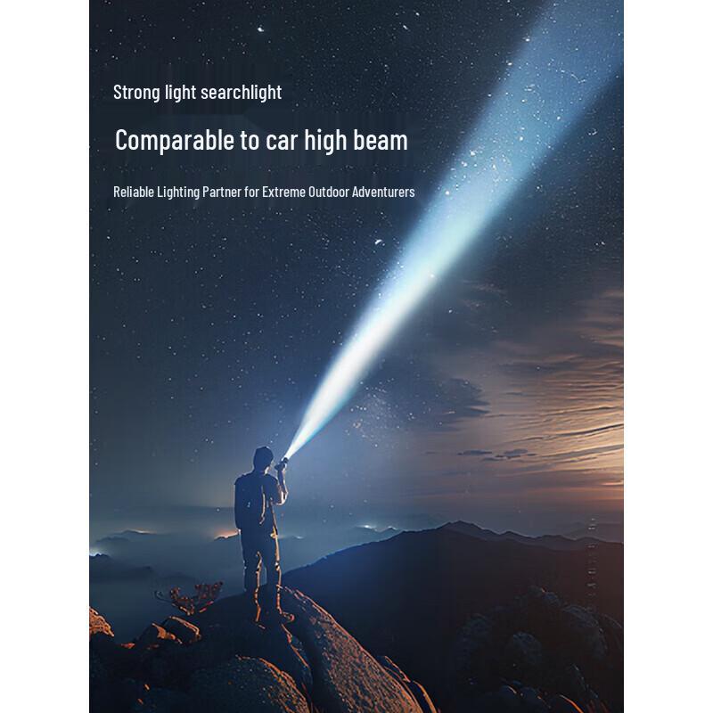 Woltersen Rechargeable Zoom LED Flashlight