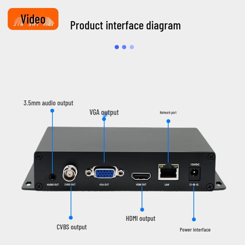 Jasishoot 4K 30fps H.265/H.264 Video Decoder with HDMI/VGA/CVBS