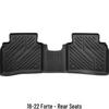 Ford Rio TPE Foot Mats: Scratch & Wear-Resistant, Eco-Friendly Interior Accessories for 18-22 Models