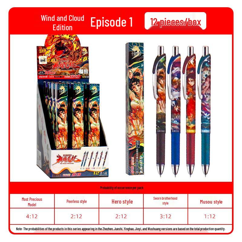 Naruto Pen Chronicle: 5th Wave Limited Edition Quick-Dry Carbon Black Ballpoint Pen for Students Single Pen