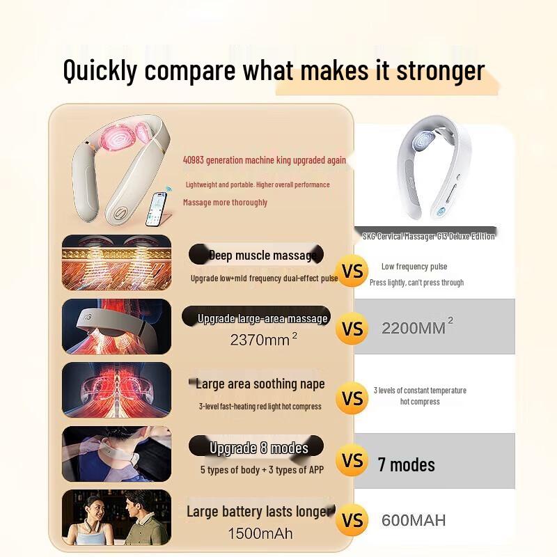 SKG Bluetooth Smart Neck and Shoulder Massager with Heat & Traction (4098 Series 3)