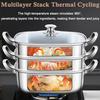 30cm Large-capacity Multi-purpose 304 316 Stainless Steel Stackable 1/2/3 Tier Square Food Steamer Pot
