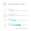 SHIRO Ice Mint Body Mist 50mL Lotion