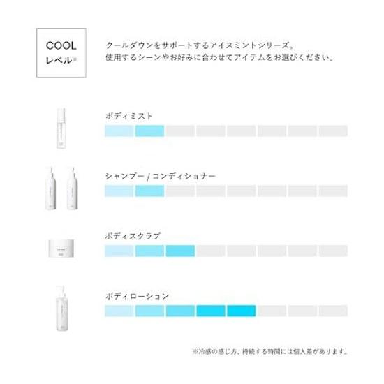 SHIRO Ice Mint Body Mist 50mL Lotion