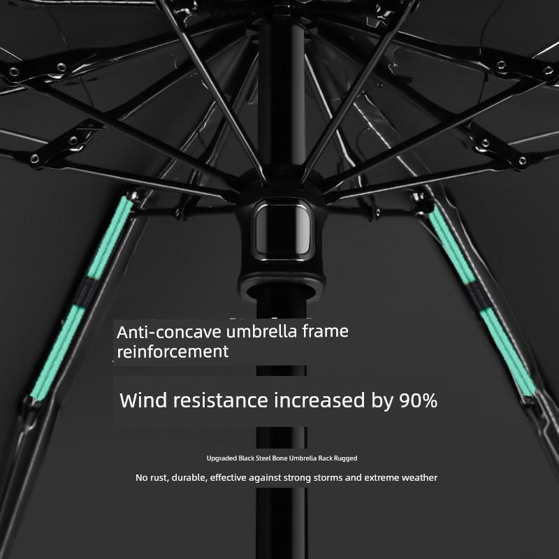 Good-looking Dual-Use Sun Protection 50% off Small Portable Umbrella