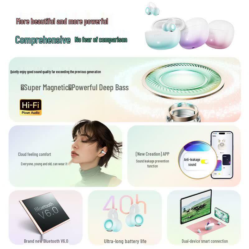Picun W5 Open-Ear Clip True Wireless Earbuds