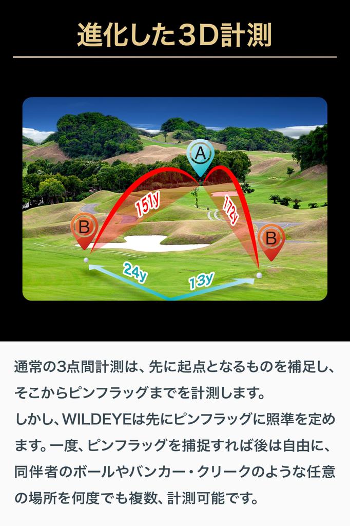 Shot Navi WILD EYE Laser Rangefinder Camo Gray