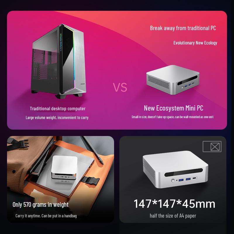 Industrial Mini PC: Core i7-1280P or i9-13900H Business Micro Desktop