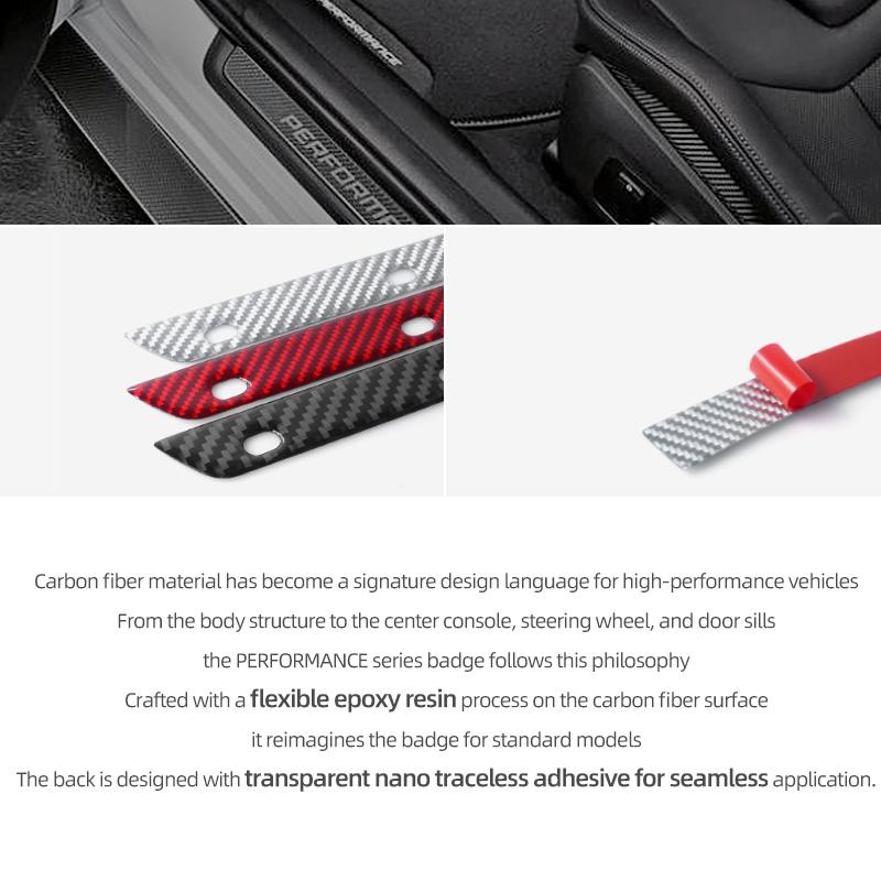 For Tesla Model Y Juniper 2026 Model 3 Highland 2026 Carbon Fiber Rear Air Vent Outlet Trim Stickers Car Interior Accessories